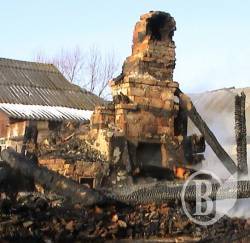 Небезпечно: пожежі від приладів опалення Небезпечно: пожежі від приладів опалення