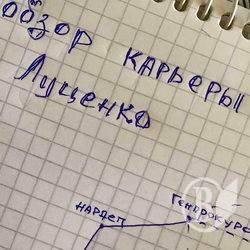 Кар’єра Луценка: коротко і в клітинку Кар’єра Луценка: коротко і в клітинку