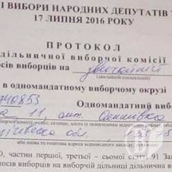 Виявлено передчасне заповнення протоколів на деяких ДВК. Фото Виявлено передчасне заповнення протоколів на деяких ДВК. Фото