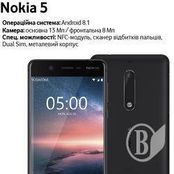 Vodafone  20%    4G    Vodafone