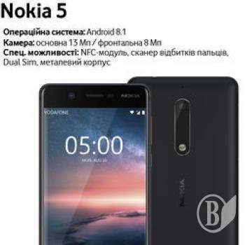 Vodafone  20%    4G    Vodafone