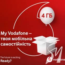 볺 Vodafone    SIM-  