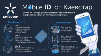     Mobile ID    