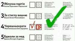 ОПОРА підготувала лонгрід із відповідями на всі запитання щодо бюлетенів на виборах ОПОРА підготувала лонгрід із відповідями на всі запитання щодо бюлетенів на виборах