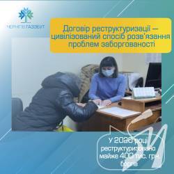 Договір реструктуризації — цивілізований спосіб розв’язання проблем заборгованості Договір реструктуризації — цивілізований спосіб розв’язання проблем заборгованості