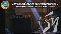 З російського полону повернули 144 захисники України, - Головне управління розвідки