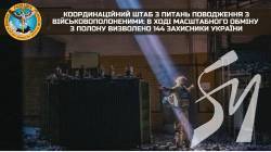 З російського полону повернули 144 захисники України, - Головне управління розвідки З російського полону повернули 144 захисники України, - Головне управління розвідки